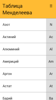 İndir Periodic Table Eğitim Android için