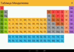 İndir Periodic Table Eğitim Android için Ekran görüntüsü 5