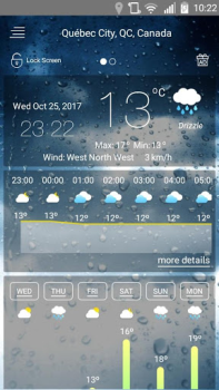 İndir Hava Hava Durumu Android için Ekran görüntüsü 2