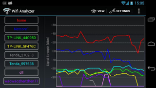 İndir Wifi Analyzer Araçlar Android için Ekran görüntüsü 6