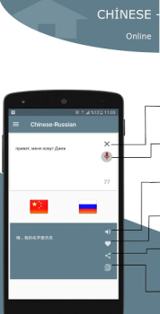 İndir Chinese-Russian Translator Eğitim Android için