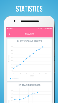 İndir Fitness For Women Sağlık & Fitness Android için Ekran görüntüsü 4