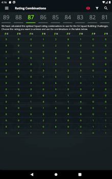İndir FUTBIN 24 Database & Draft Spor Android için Ekran görüntüsü 3