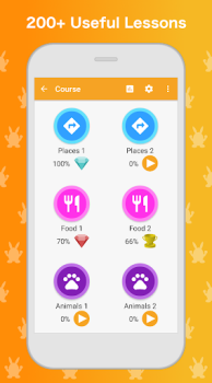 İndir Fransızca Öğren: Konuşma Eğitim Android için Ekran görüntüsü 3