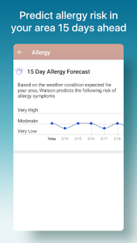 İndir The Weather Channel Hava Durumu Android için Ekran görüntüsü 3