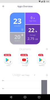 İndir Avast Cleanup - Temizleyici Araçlar Android için Ekran görüntüsü 2