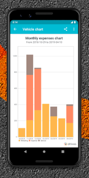 İndir Drivvo - Araç yönetimi Arabalar ve Ulaşım Android için Ekran görüntüsü 5