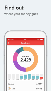 İndir Zenmoney: expense tracker Finans Android için Ekran görüntüsü 2