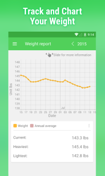 İndir Su içme Hatırlatıcısı Sağlık & Fitness Android için Ekran görüntüsü 5