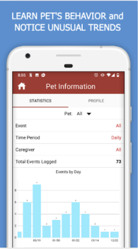 İndir DogLog - Track your Pet's Life Yaşam Tarzı Android için Ekran görüntüsü 4