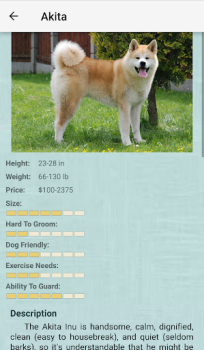 İndir Dog Breeds Kitaplar & Rehberler Android için Ekran görüntüsü 5
