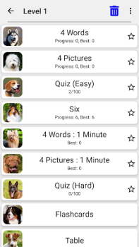 İndir Köpekler Tüm ırkları tahmin et Sınavlar Android için Ekran görüntüsü 3