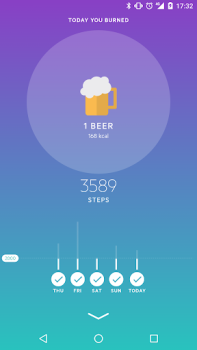 İndir Movesum Sağlık & Fitness Android için Ekran görüntüsü 6