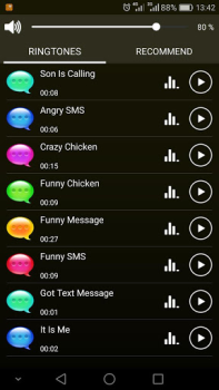 Funny SMS Tones