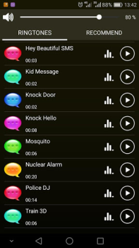 Funny SMS Tones