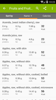 İndir Calories in food Sağlık & Fitness Android için Ekran görüntüsü 3