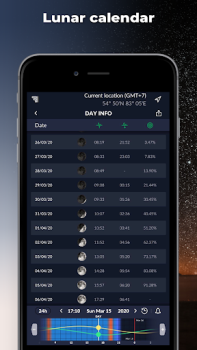 İndir Ephemeris: Sun and Moon Seeker Araçlar Android için Ekran görüntüsü 5