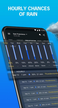 İndir 1Weather Forecasts & Radar Hava Durumu Android için Ekran görüntüsü 2