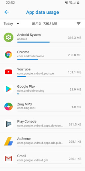 İndir Data Usage - Data Manager Araçlar Android için Ekran görüntüsü 2