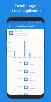 İndir Usage Time - App Usage Manager Araçlar Android için Ekran görüntüsü 4