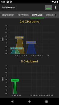 İndir WiFi Monitor: network analyzer Araçlar Android için Ekran görüntüsü 2