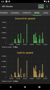 İndir WiFi Monitor: network analyzer Araçlar Android için Ekran görüntüsü 5