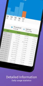 İndir Network Speed - Speed Meter Araçlar Android için Ekran görüntüsü 5