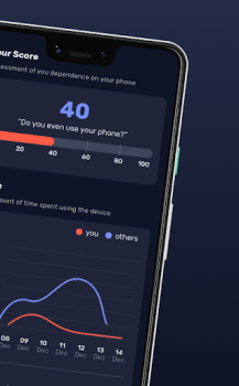 İndir AntiSocial: phone addiction İş Android için Ekran görüntüsü 2