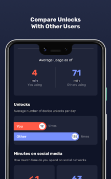 İndir AntiSocial: phone addiction İş Android için Ekran görüntüsü 6
