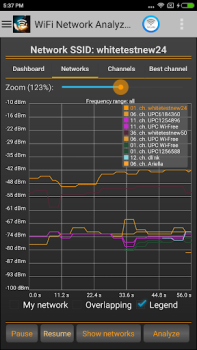 İndir WiFi Analyzer Araçlar Android için Ekran görüntüsü 2