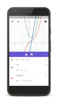 GeoGebra CAS Hesap Makinesi