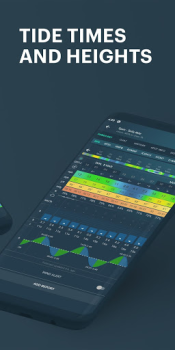 İndir Windy.app: Rüzgar, Hava Durumu Hava Durumu Android için Ekran görüntüsü 3