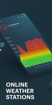 İndir Windy.app: Rüzgar, Hava Durumu Hava Durumu Android için Ekran görüntüsü 6
