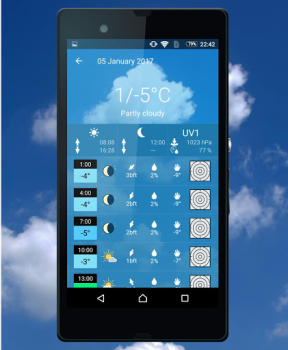 İndir meteoblue weather & maps Hava Durumu Android için Ekran görüntüsü 2