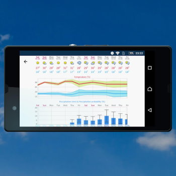 İndir meteoblue weather & maps Hava Durumu Android için Ekran görüntüsü 6