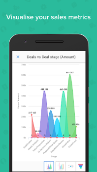 İndir Zoho CRM - Sales & Marketing İş Dünyası Android için Ekran görüntüsü 2