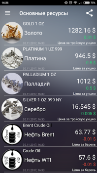 İndir Курсы валют России онлайн Finans Android için Ekran görüntüsü 3