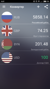 İndir Курсы валют России онлайн Finans Android için Ekran görüntüsü 5