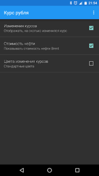 İndir Курс рубля Finans Android için Ekran görüntüsü 2