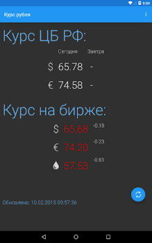 İndir Курс рубля Finans Android için Ekran görüntüsü 6