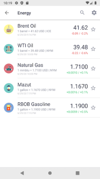 İndir Курс рубля: Доллар/Евро/Нефть Finans Android için Ekran görüntüsü 3