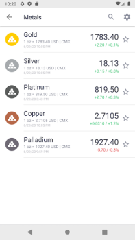 İndir Курс рубля: Доллар/Евро/Нефть Finans Android için Ekran görüntüsü 4