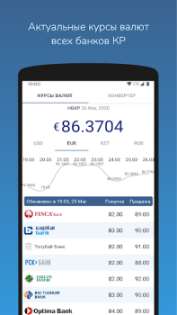 İndir Курсы валют Кыргызстана Finans Android için Ekran görüntüsü 2