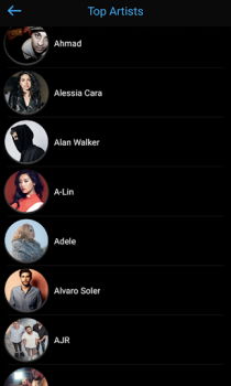 İndir Free Music Müzik ve Ses Android için Ekran görüntüsü 6