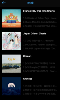 İndir Free Music Müzik ve Ses Android için Ekran görüntüsü 7