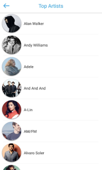 İndir Free Music - music downloader Müzik ve Ses Android için Ekran görüntüsü 7