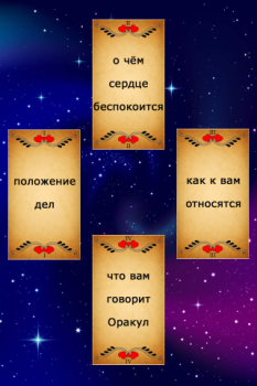 İndir Таро Любви - Оракул Любви Yaşam Tarzı Android için Ekran görüntüsü 2
