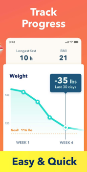 İndir 168 Intermittent Fasting App Sağlık & Fitness Android için Ekran görüntüsü 3