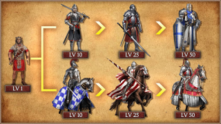 İndir Abyss of Empires:The Mythology Stratejiler Android için Ekran görüntüsü 4