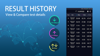 İndir WiFi Master - SPEED CHECK Araçlar Android için Ekran görüntüsü 3